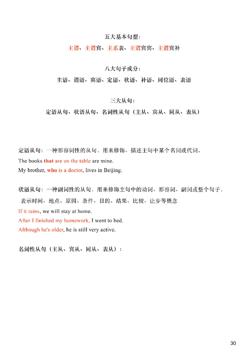 [5.3]--四级语法3_最新更新，视频都在这_2026、6月四级速转存易和谐_1、2025年6月四级_10.2026四级英语橙啦_{1}--课程_{5}--四级语法