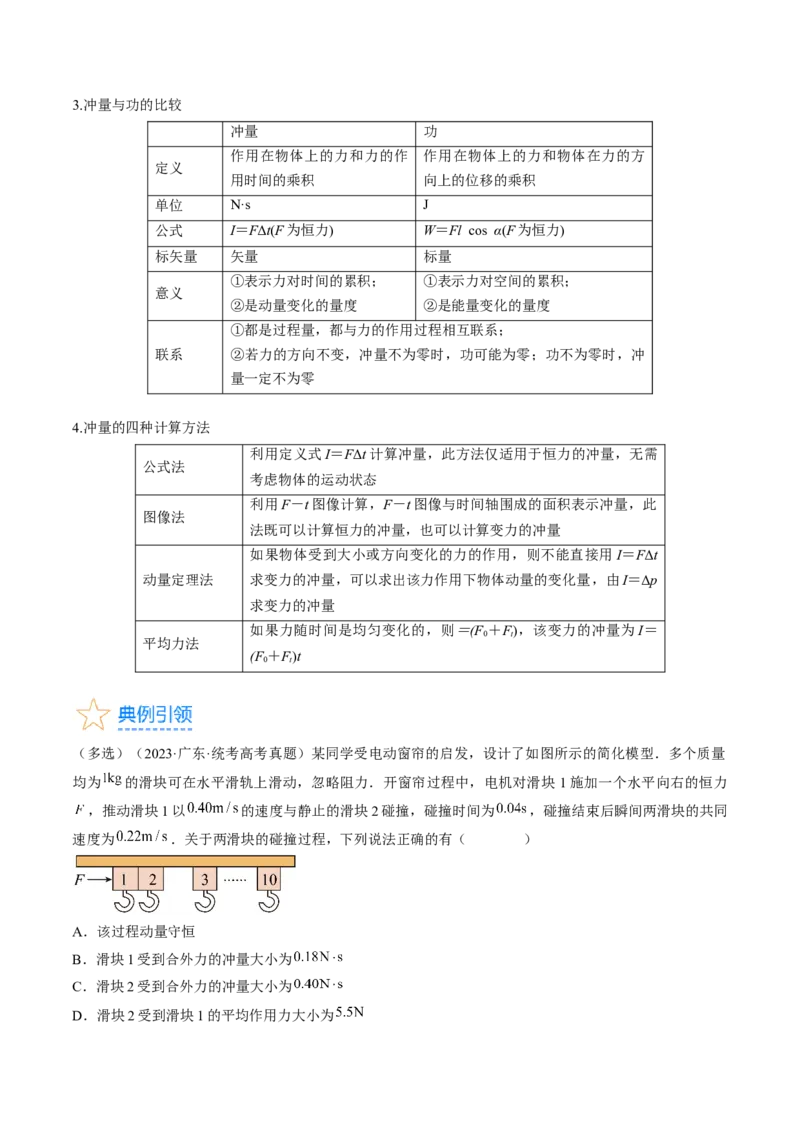 考点29动量　动量定理（原卷版）_04高考物理_通用版（老高考）复习资料_2024年复习资料_完备战2024年高考物理一轮复习考点帮（全国通用）