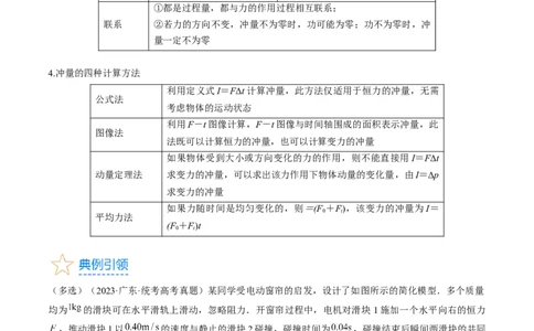 考点29动量　动量定理（原卷版）_04高考物理_通用版（老高考）复习资料_2024年复习资料_完备战2024年高考物理一轮复习考点帮（全国通用）