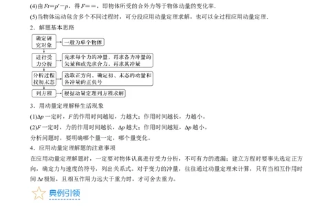 考点29动量　动量定理（原卷版）_04高考物理_通用版（老高考）复习资料_2024年复习资料_完备战2024年高考物理一轮复习考点帮（全国通用）