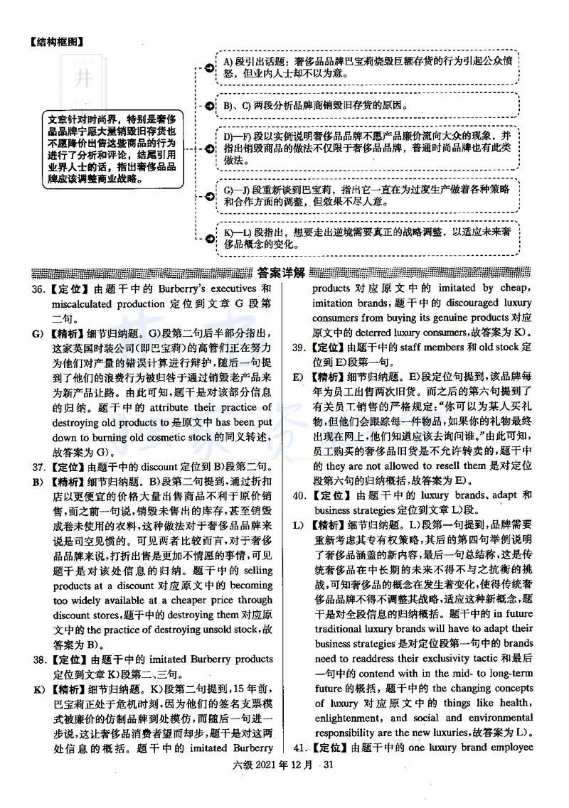 2021年12月大学英语6级答案解析（卷一）_最新更新，视频都在这_2026、6月四级速转存易和谐_四六级真题+资料包_六级真题_2021年12月六级真题及答案解析（完整版）