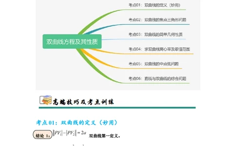 考点巩固卷19双曲线方程及其性质（六大考点）（原卷版）_02高考数学_2025年新高考资料_一轮复习_2025年高考数学一轮复习考点通关卷（新高考通用）