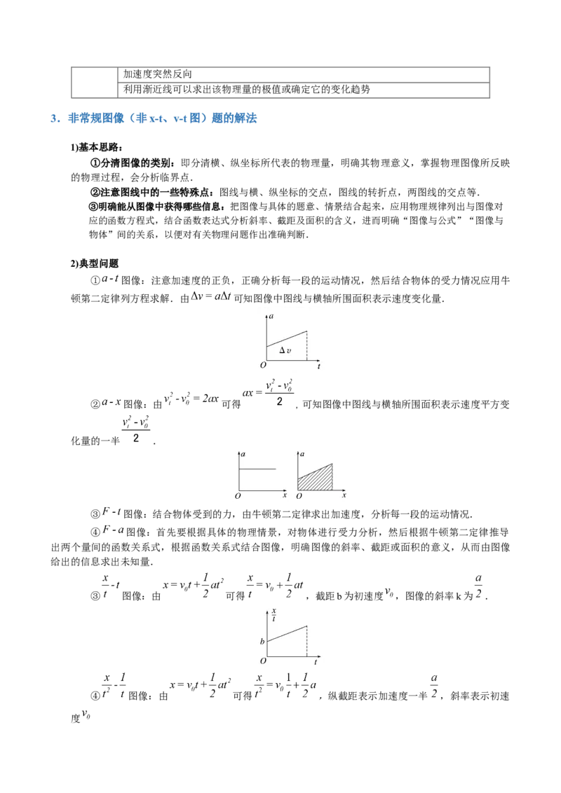 第02讲力与直线运动（讲义）（原卷版）_04高考物理_新高考复习资料_2024新高考复习资料_二轮复习资料_2024年高考物理二轮复习讲练测（新教材新高考）_配套讲义（原卷版+解析版）