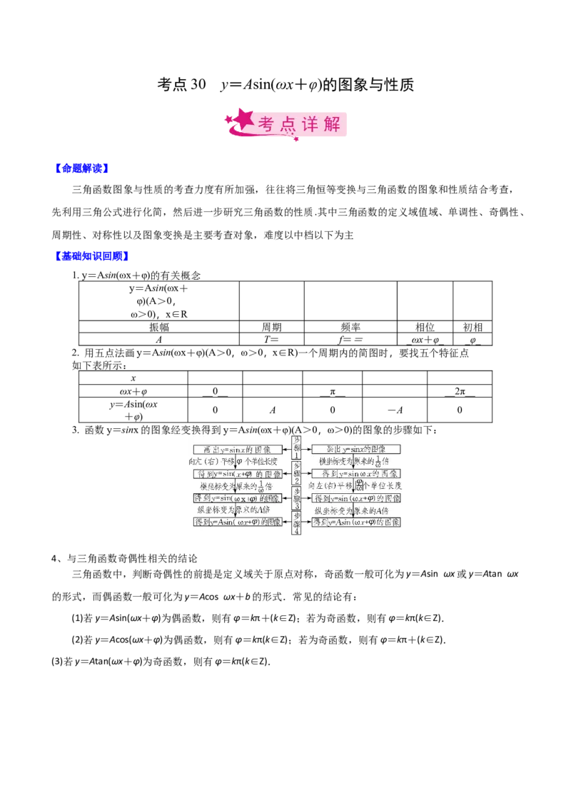考点30y=Asin(&omega;x＋&phi;)的图象与性质（原卷版）_02高考数学_新高考复习资料_2022年新高考资料_备战2022年高考数学一轮复习考点帮（新高考地区专用）8.2更新