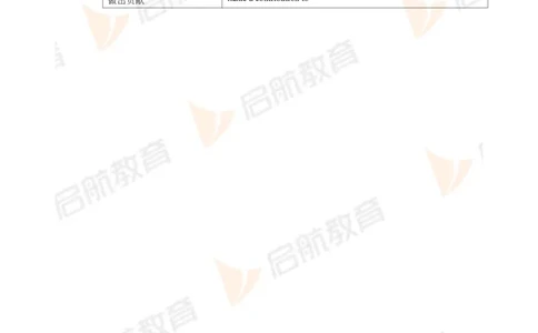 2023.12四级第二套解析_最新更新，视频都在这_2026、6月四级速转存易和谐_1、2025年6月四级_01.2026四级英语田静爱启航_01.电子讲义