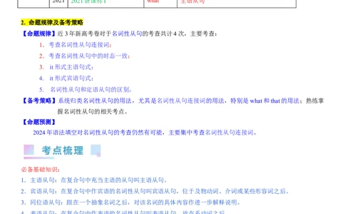 考点16名词性从句（核心考点精讲精练）-备战2024年高考英语一轮复习考点帮（新高考专用）（教师版）_03高考英语_新高考复习资料_2024年新高考资料_一轮复习资料_语法核心考点