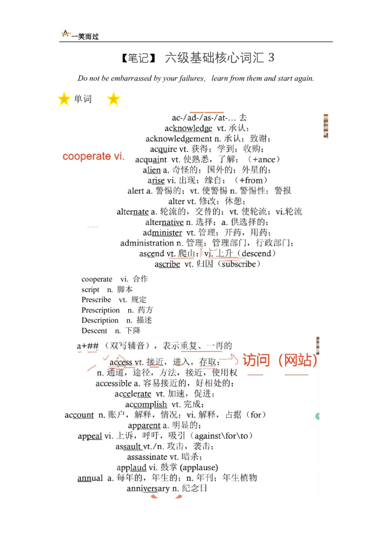 笔记六级基础核心词汇3_最新更新，视频都在这_2026，6月六级速转存易和谐_0、2025年12月六级_04.笑过六级全程班周思成_00.讲义_六级笔记