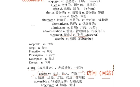 笔记六级基础核心词汇3_最新更新，视频都在这_2026，6月六级速转存易和谐_0、2025年12月六级_04.笑过六级全程班周思成_00.讲义_六级笔记