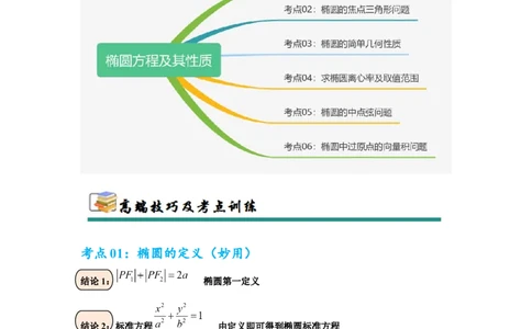 考点巩固卷18椭圆方程及其性质(六大考点)（原卷版）_02高考数学_2025年新高考资料_一轮复习_2025年高考数学一轮复习考点通关卷（新高考通用）