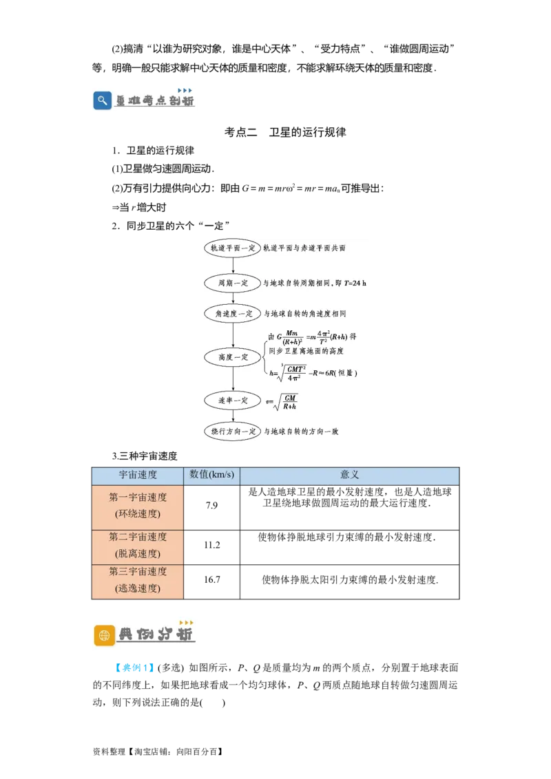 第15讲　万有引力与航天（解析版）_04高考物理_通用版（老高考）复习资料_2024年复习资料_完划重点2024年高考一轮复习精细讲义