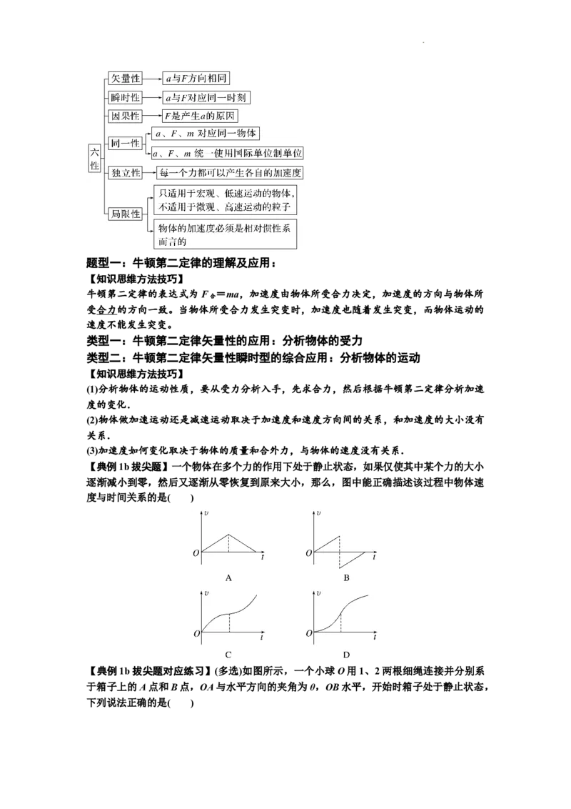 知识点11：牛顿三个运动定律的理解（拔尖原卷版）_04高考物理_新高考复习资料_2024新高考复习资料_一轮复习资料_拔尖版2024届高考物理一轮复习讲义及对应练习