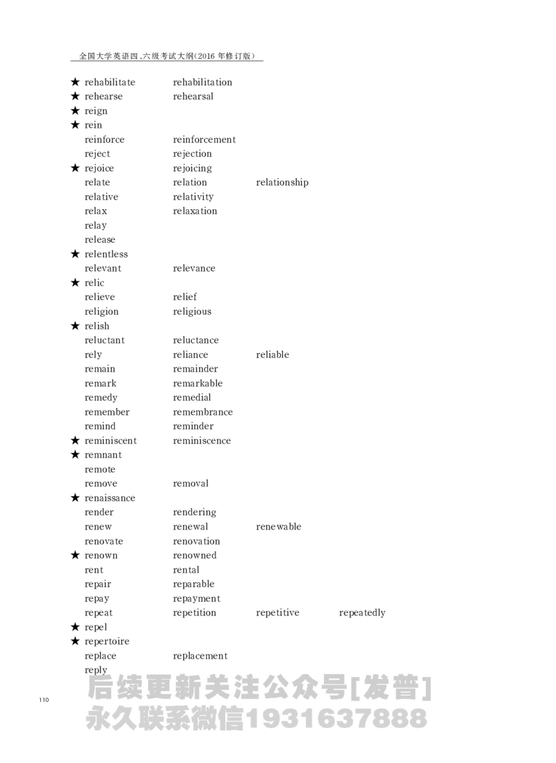 四六级大纲-已解密_最新更新，视频都在这_2026、6月四级速转存易和谐_1、2025年6月四级_04.2026四级英语新东方_电子资料_课程规划