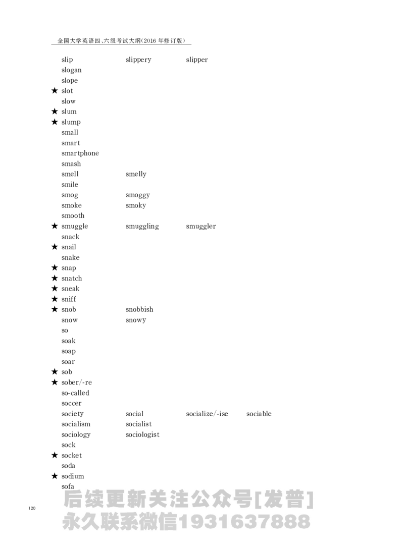 四六级大纲-已解密_最新更新，视频都在这_2026、6月四级速转存易和谐_1、2025年6月四级_04.2026四级英语新东方_电子资料_课程规划