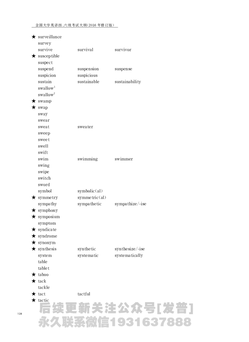 四六级大纲-已解密_最新更新，视频都在这_2026、6月四级速转存易和谐_1、2025年6月四级_04.2026四级英语新东方_电子资料_课程规划