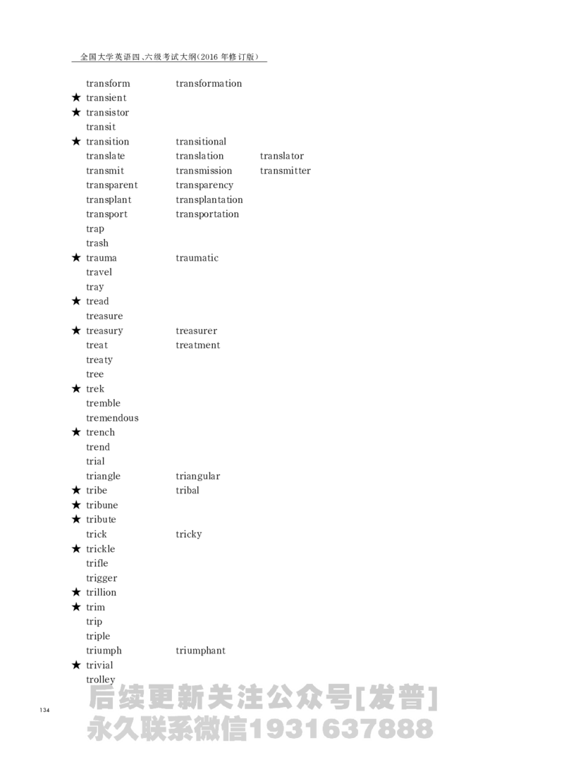 四六级大纲-已解密_最新更新，视频都在这_2026、6月四级速转存易和谐_1、2025年6月四级_04.2026四级英语新东方_电子资料_课程规划