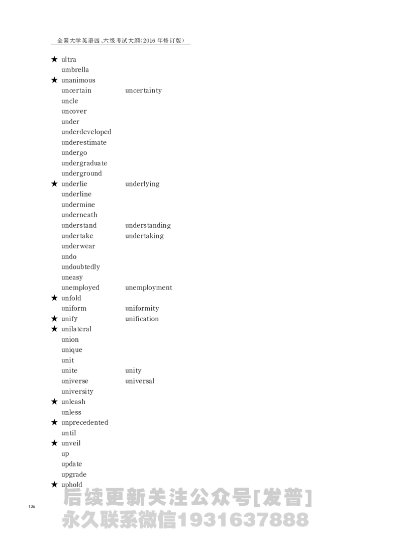 四六级大纲-已解密_最新更新，视频都在这_2026、6月四级速转存易和谐_1、2025年6月四级_04.2026四级英语新东方_电子资料_课程规划