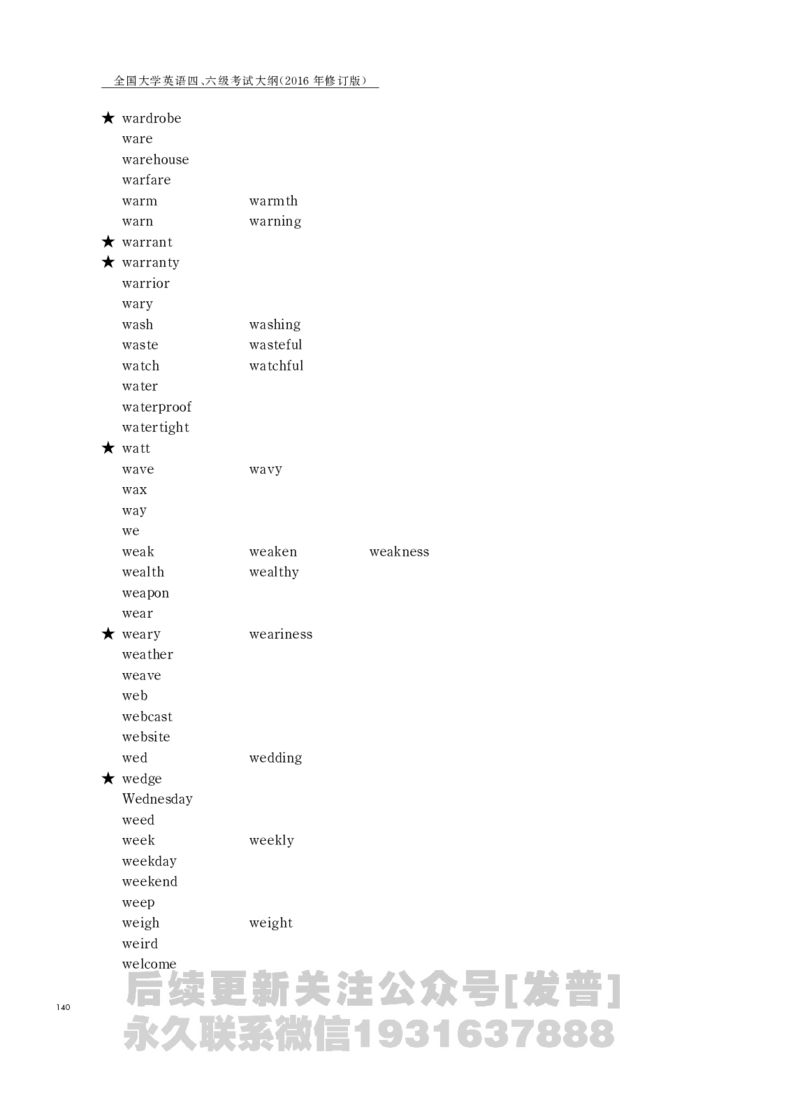 四六级大纲-已解密_最新更新，视频都在这_2026、6月四级速转存易和谐_1、2025年6月四级_04.2026四级英语新东方_电子资料_课程规划