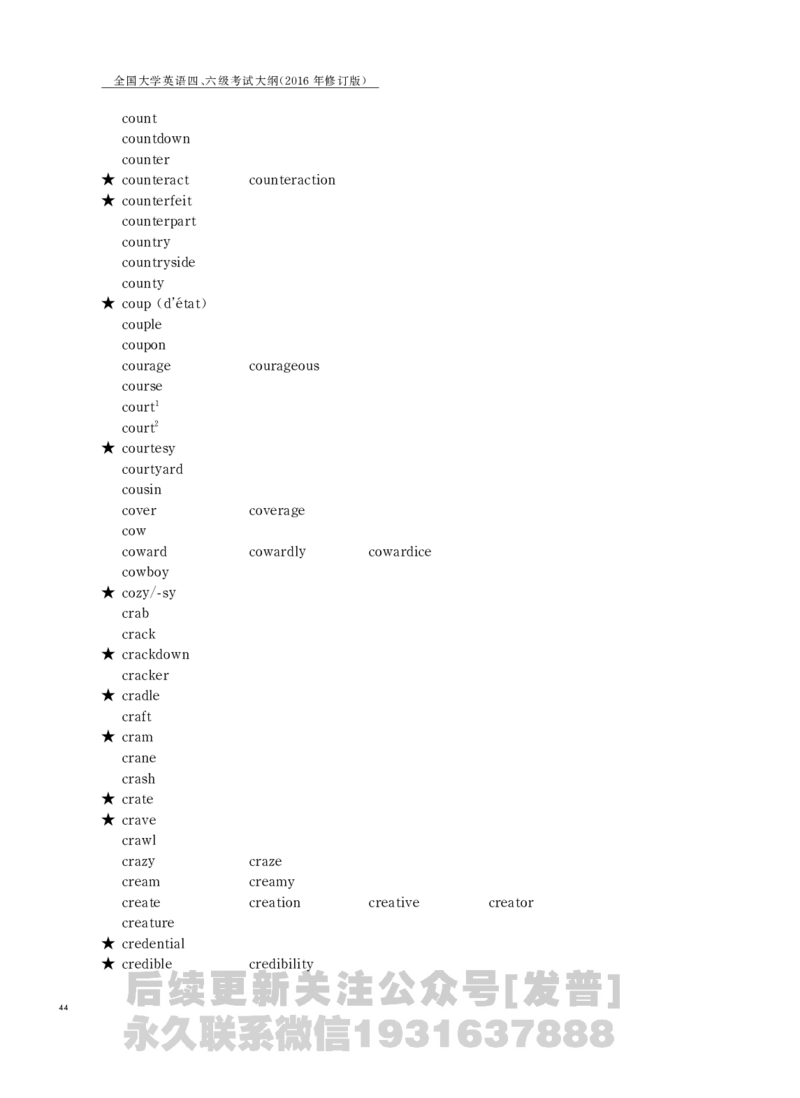 四六级大纲-已解密_最新更新，视频都在这_2026、6月四级速转存易和谐_1、2025年6月四级_04.2026四级英语新东方_电子资料_课程规划