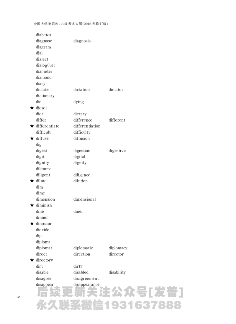 四六级大纲-已解密_最新更新，视频都在这_2026、6月四级速转存易和谐_1、2025年6月四级_04.2026四级英语新东方_电子资料_课程规划