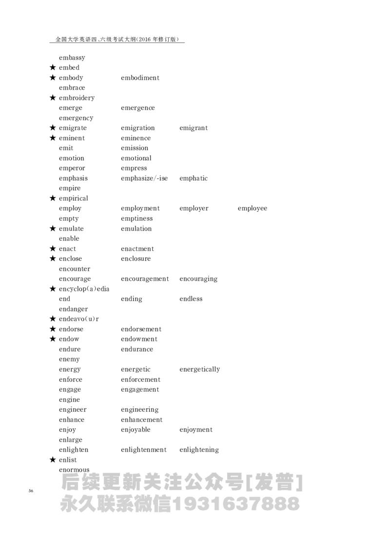 四六级大纲-已解密_最新更新，视频都在这_2026、6月四级速转存易和谐_1、2025年6月四级_04.2026四级英语新东方_电子资料_课程规划