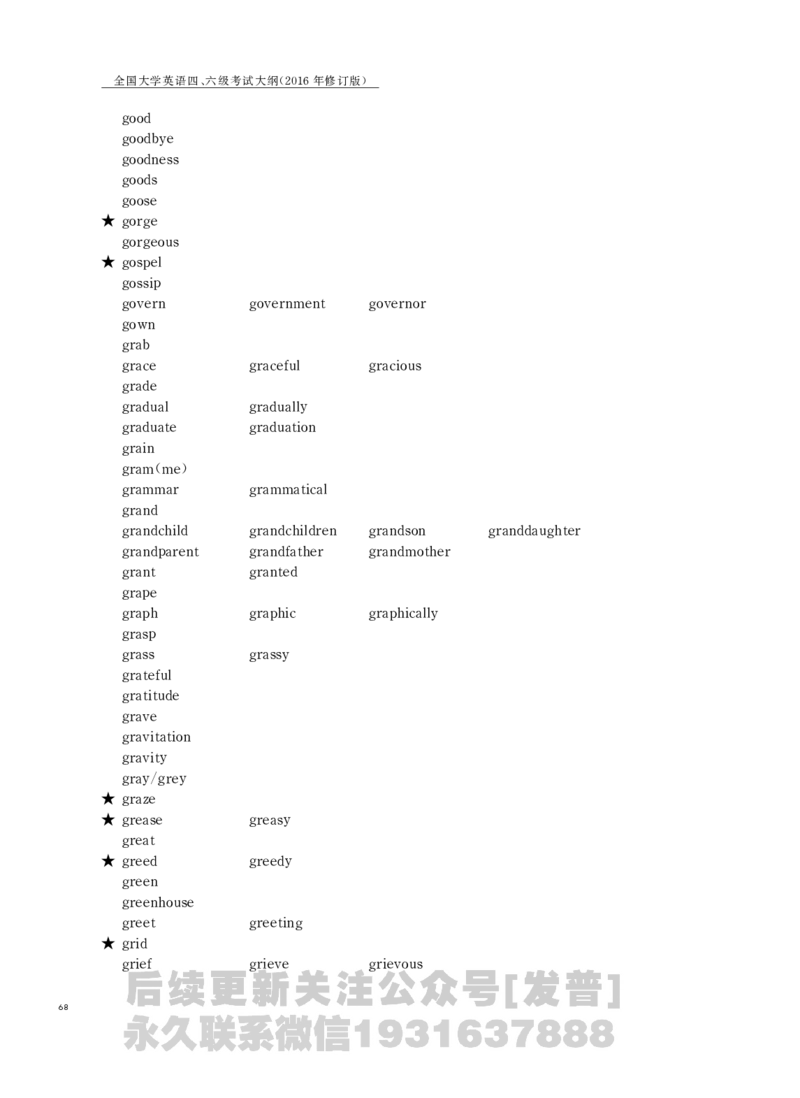 四六级大纲-已解密_最新更新，视频都在这_2026、6月四级速转存易和谐_1、2025年6月四级_04.2026四级英语新东方_电子资料_课程规划