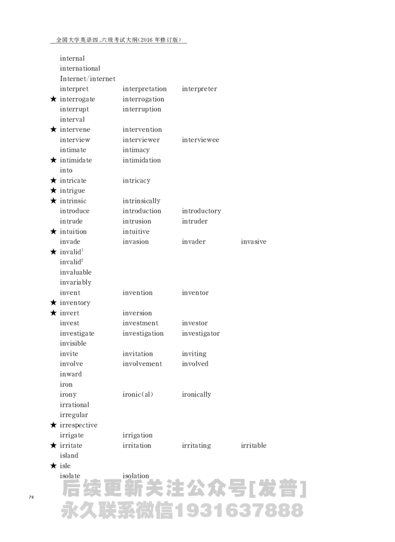 四六级大纲-已解密_最新更新，视频都在这_2026、6月四级速转存易和谐_1、2025年6月四级_04.2026四级英语新东方_电子资料_课程规划