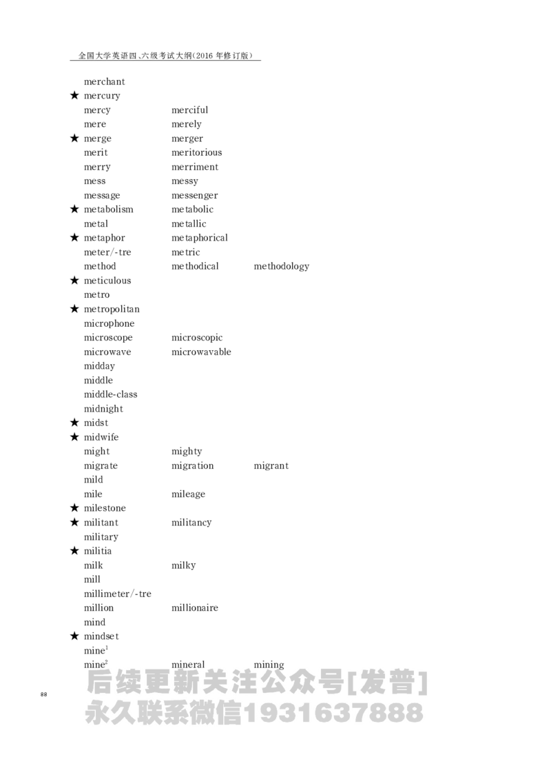 四六级大纲-已解密_最新更新，视频都在这_2026、6月四级速转存易和谐_1、2025年6月四级_04.2026四级英语新东方_电子资料_课程规划