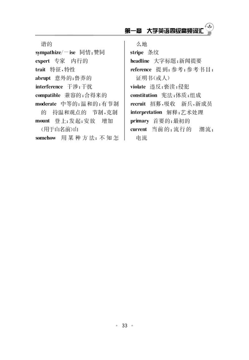 四级高频词汇_最新更新，视频都在这_2026、6月四级速转存易和谐_1、2025年6月四级_12.2026四级英语刘晓燕-保命班_25年6月刘晓燕英语四级保命班_24年12月刘晓燕四级保命班