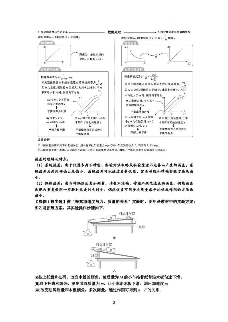 知识点21：探究加速度与力、质量的关系（拔尖原卷版）_04高考物理_新高考复习资料_2024新高考复习资料_一轮复习资料_拔尖版2024届高考物理一轮复习讲义及对应练习