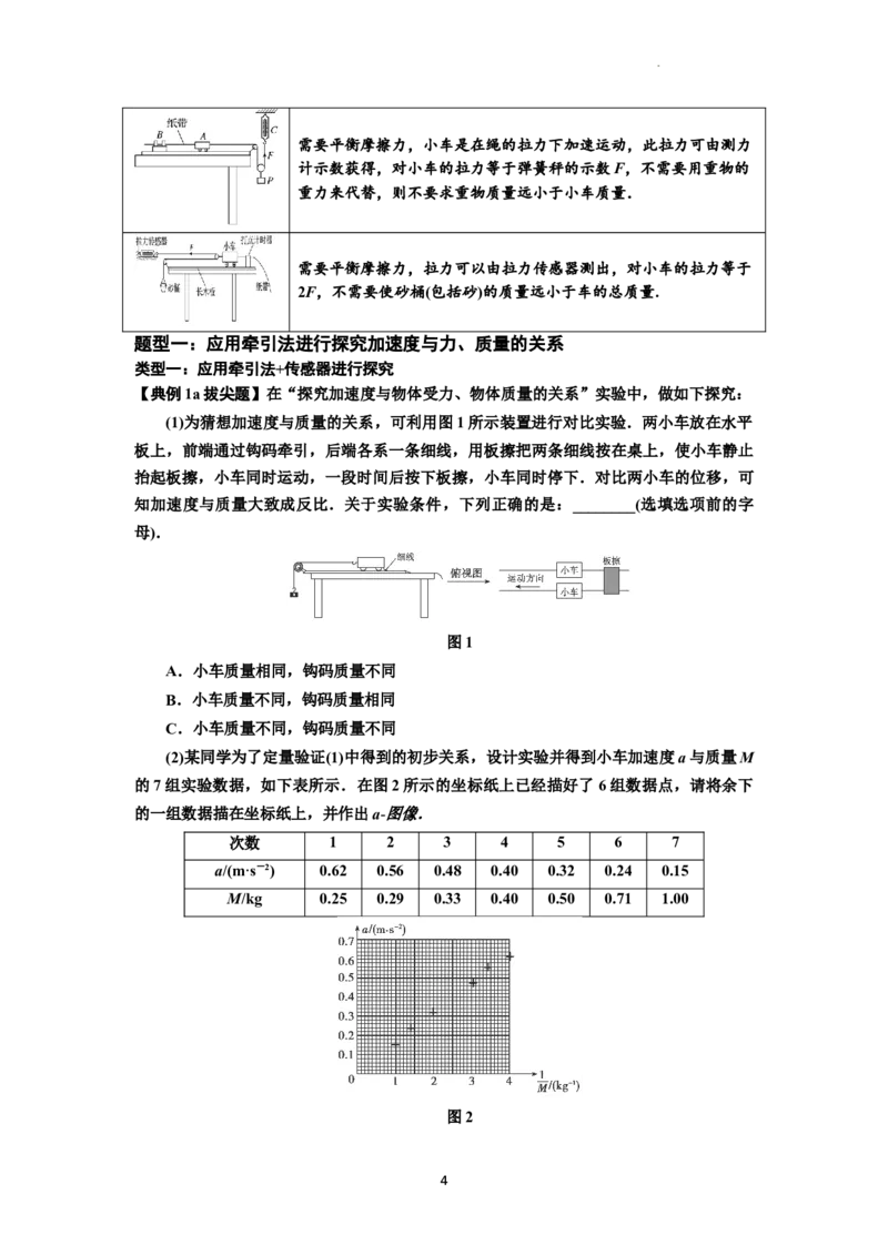 知识点21：探究加速度与力、质量的关系（拔尖原卷版）_04高考物理_新高考复习资料_2024新高考复习资料_一轮复习资料_拔尖版2024届高考物理一轮复习讲义及对应练习