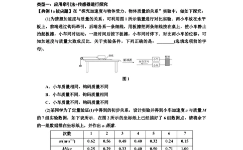 知识点21：探究加速度与力、质量的关系（拔尖原卷版）_04高考物理_新高考复习资料_2024新高考复习资料_一轮复习资料_拔尖版2024届高考物理一轮复习讲义及对应练习