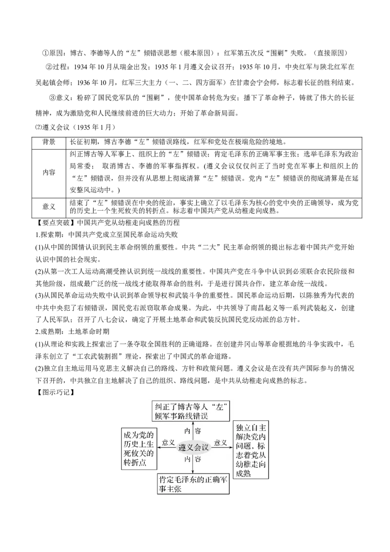 考点07新民主主义革命的崛起和国共十年对峙-备战2022年高考历史一轮复习考点帮_07高考历史_新高考复习资料_2022年新高考复习资料_备战2022年历史一轮复习考点帮（新高考）8.2更新