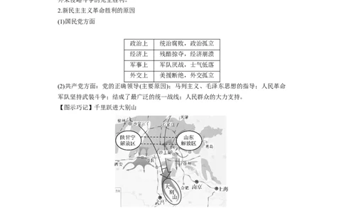 考点08抗日战争和解放战争-备战2022年高考历史一轮复习考点帮_07高考历史_新高考复习资料_2022年新高考复习资料_备战2022年历史一轮复习考点帮（新高考）8.2更新
