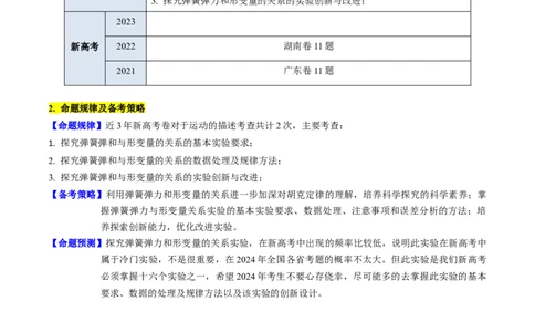 考点08实验二探究弹簧弹力和形变量的关系（核心考点精讲精练）-备战2024年高考物理一轮复习考点帮（新高考专用）（原卷版）_04高考物理_新高考复习资料_2024新高考复习资料