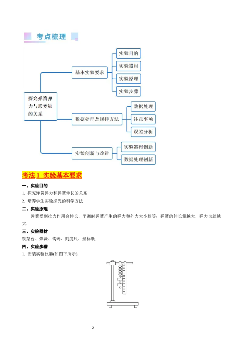 考点08实验二探究弹簧弹力和形变量的关系（核心考点精讲精练）-备战2024年高考物理一轮复习考点帮（新高考专用）（原卷版）_04高考物理_新高考复习资料_2024新高考复习资料