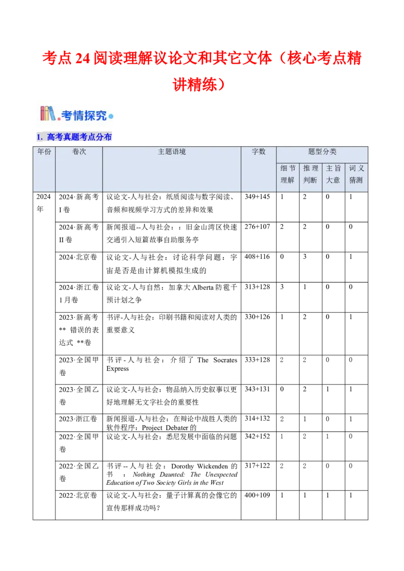 考点24阅读理解议论文和其它文体（核心考点精讲精练）-备战2025年高考英语一轮复习考点帮（新高考通用）（解析版）_03高考英语_2025年新高考资料_一轮复习