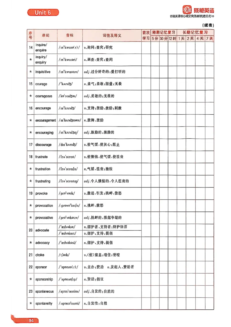 四级英语核心词艾宾浩斯抗遗忘打卡_最新更新，视频都在这_2026、6月四级速转存易和谐_讲义