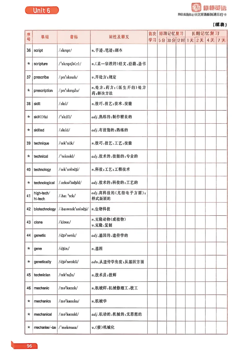 四级英语核心词艾宾浩斯抗遗忘打卡_最新更新，视频都在这_2026、6月四级速转存易和谐_讲义