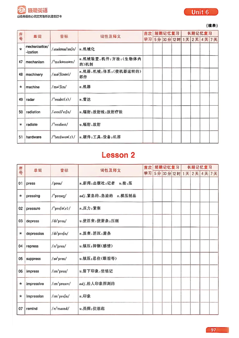 四级英语核心词艾宾浩斯抗遗忘打卡_最新更新，视频都在这_2026、6月四级速转存易和谐_讲义