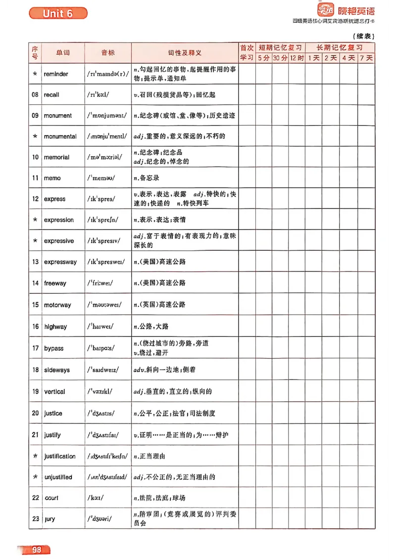 四级英语核心词艾宾浩斯抗遗忘打卡_最新更新，视频都在这_2026、6月四级速转存易和谐_讲义