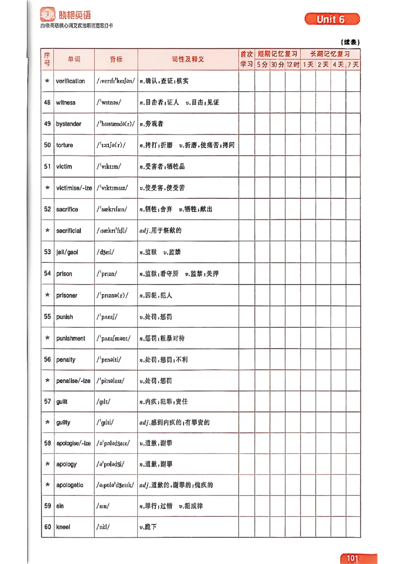 四级英语核心词艾宾浩斯抗遗忘打卡_最新更新，视频都在这_2026、6月四级速转存易和谐_讲义