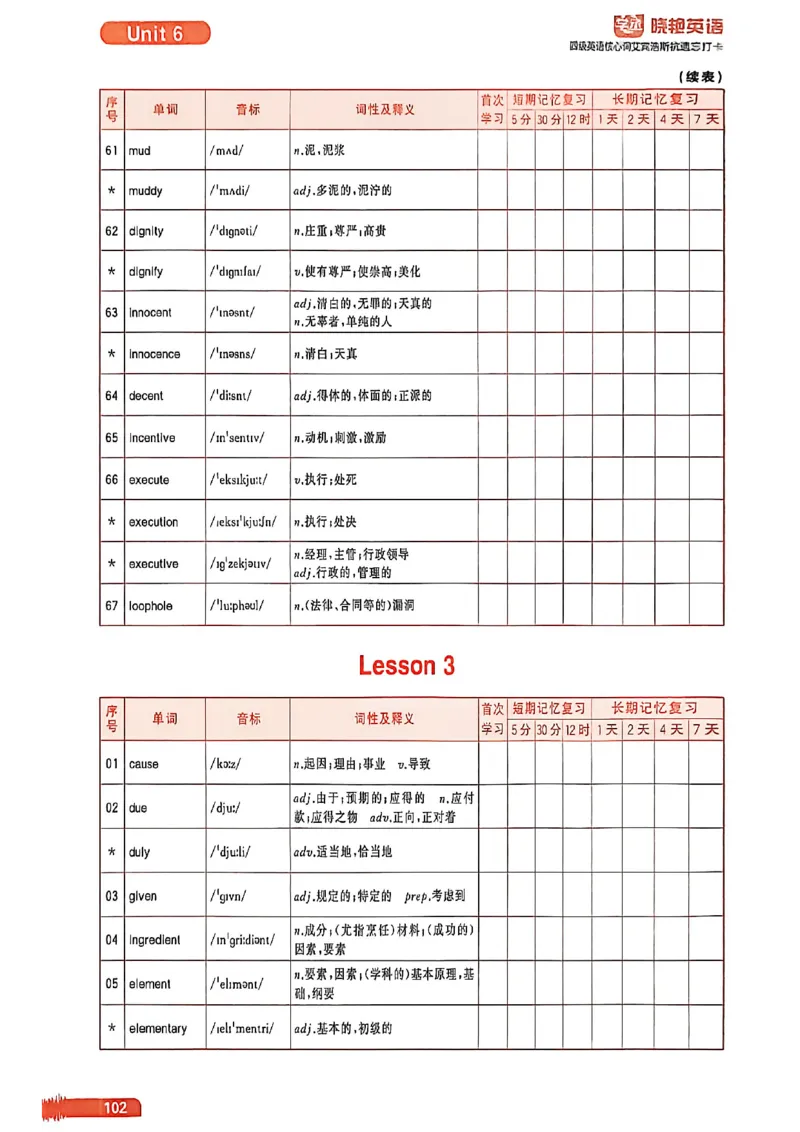 四级英语核心词艾宾浩斯抗遗忘打卡_最新更新，视频都在这_2026、6月四级速转存易和谐_讲义