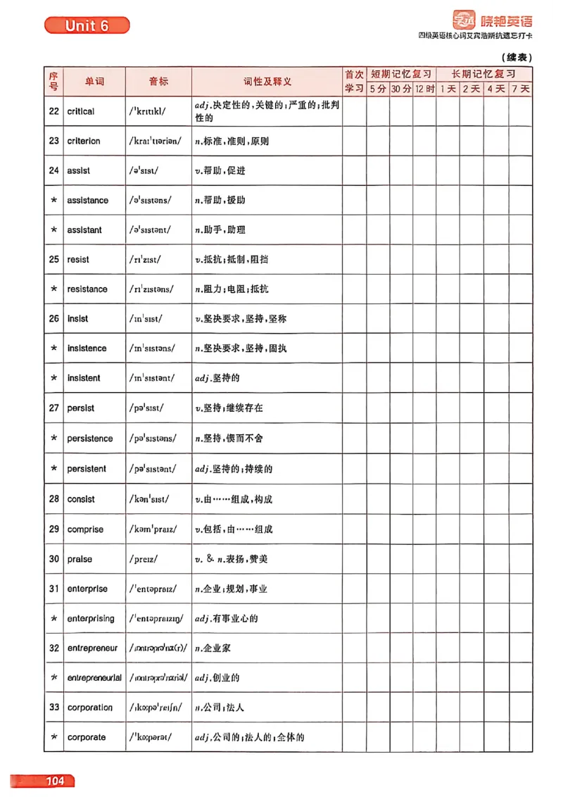 四级英语核心词艾宾浩斯抗遗忘打卡_最新更新，视频都在这_2026、6月四级速转存易和谐_讲义
