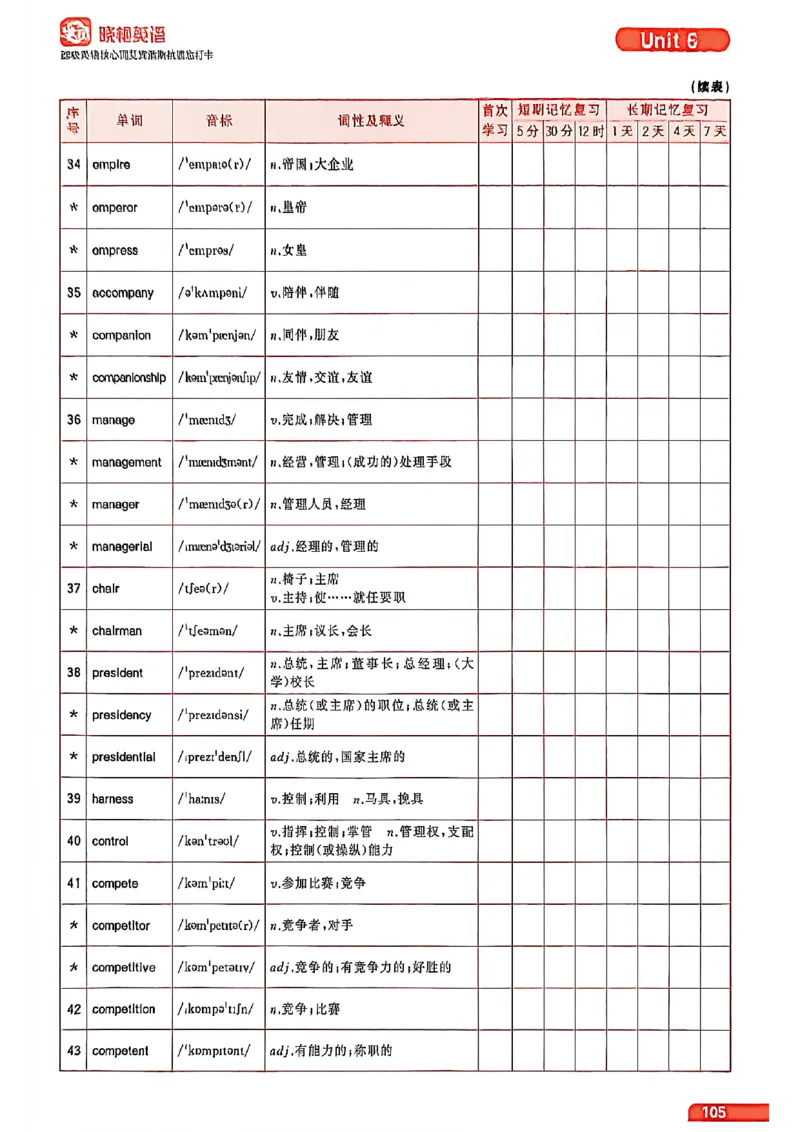 四级英语核心词艾宾浩斯抗遗忘打卡_最新更新，视频都在这_2026、6月四级速转存易和谐_讲义