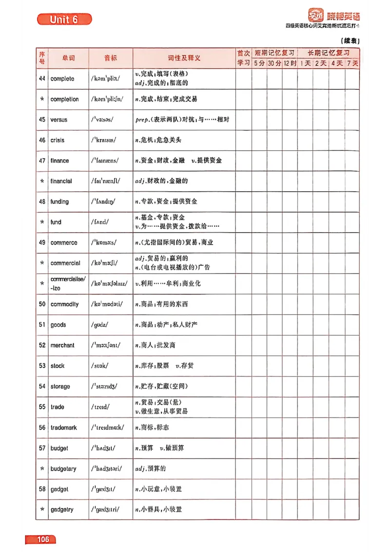 四级英语核心词艾宾浩斯抗遗忘打卡_最新更新，视频都在这_2026、6月四级速转存易和谐_讲义