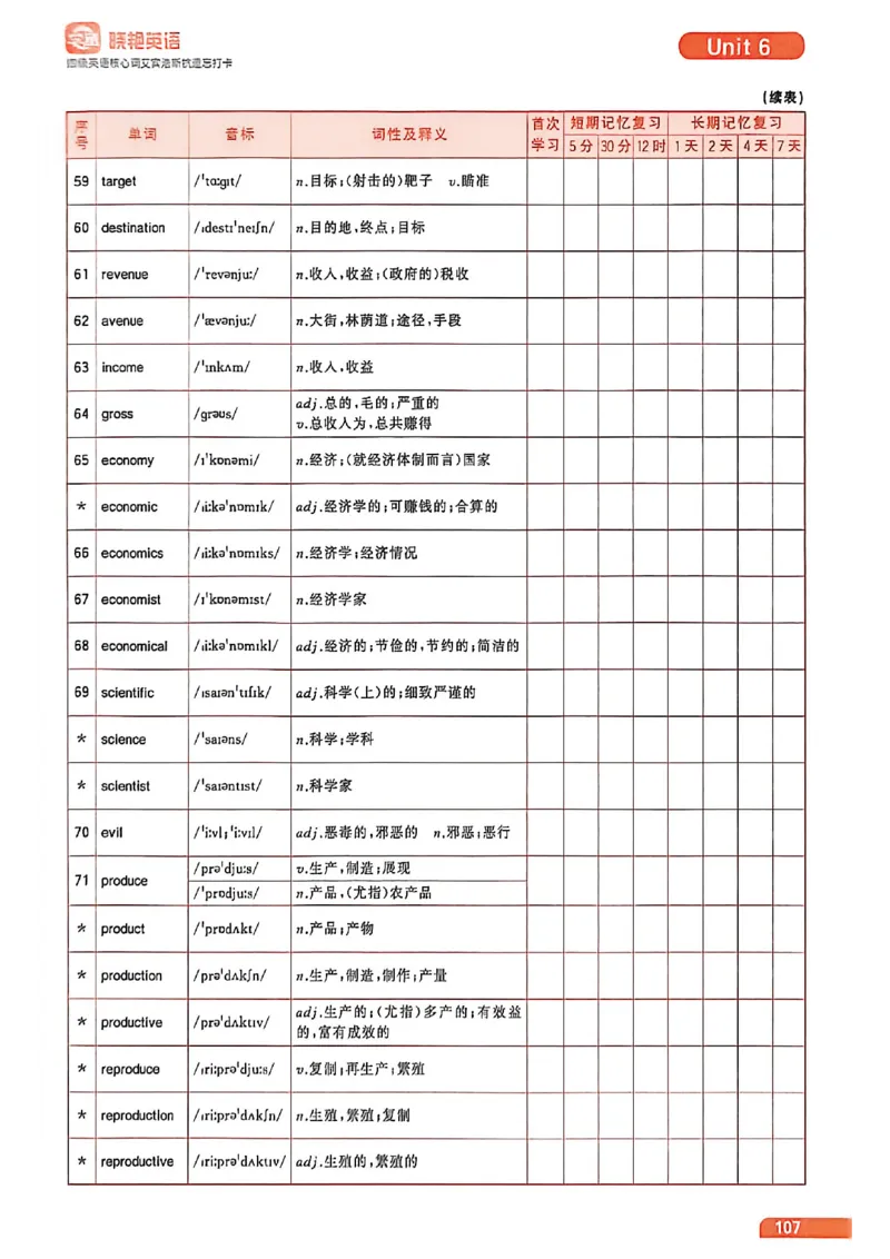 四级英语核心词艾宾浩斯抗遗忘打卡_最新更新，视频都在这_2026、6月四级速转存易和谐_讲义