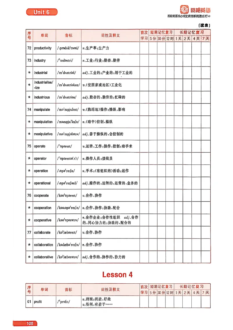 四级英语核心词艾宾浩斯抗遗忘打卡_最新更新，视频都在这_2026、6月四级速转存易和谐_讲义
