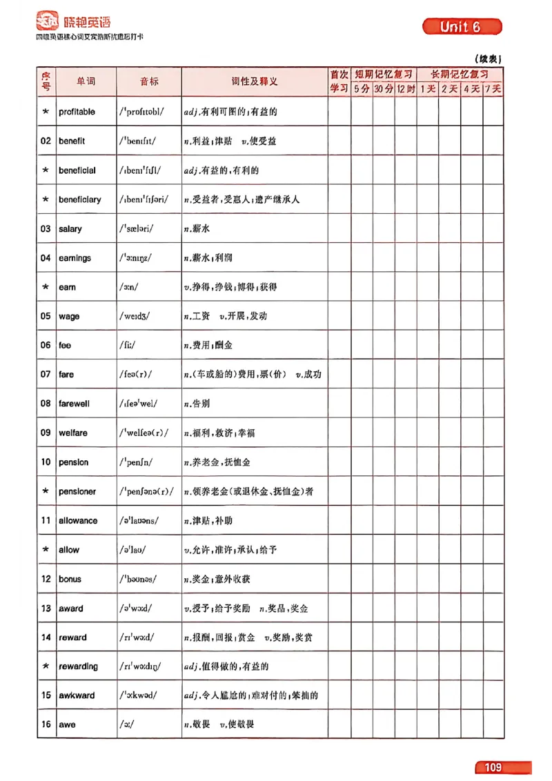 四级英语核心词艾宾浩斯抗遗忘打卡_最新更新，视频都在这_2026、6月四级速转存易和谐_讲义
