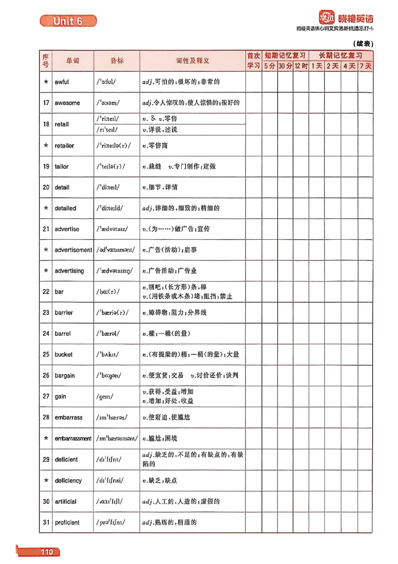 四级英语核心词艾宾浩斯抗遗忘打卡_最新更新，视频都在这_2026、6月四级速转存易和谐_讲义