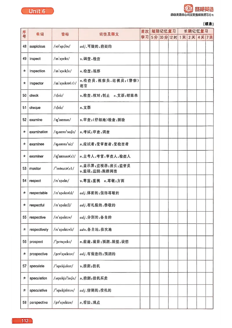 四级英语核心词艾宾浩斯抗遗忘打卡_最新更新，视频都在这_2026、6月四级速转存易和谐_讲义